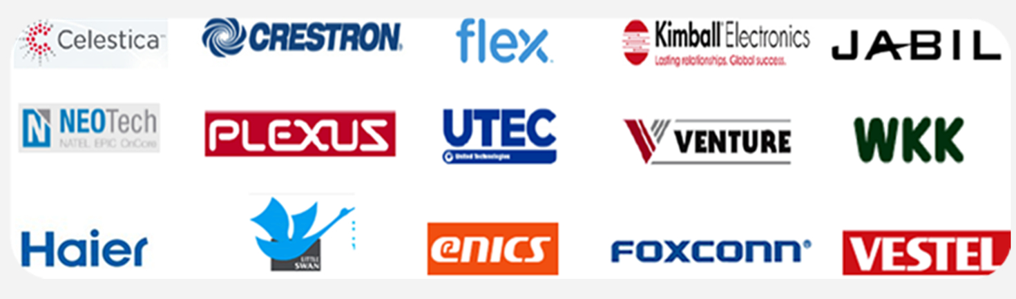 Clients We Serve(图1)